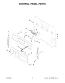 Control panel parts