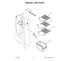 Amana ASI2575GRS08 freezer liner parts diagram