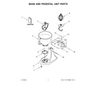 KitchenAid 5KSM130WER0 base and pedestal unit parts diagram