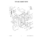 Whirlpool 8TWFC6820LW0 top and cabinet parts diagram
