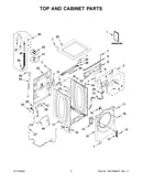Top and cabinet parts