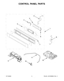 Control panel parts