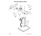 Maytag MEDC300BW0 top and console parts diagram