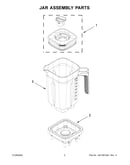 Jar assembly parts