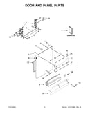 Door and panel parts