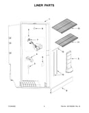 Liner parts