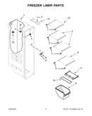Freezer liner parts