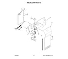 Whirlpool WRS555SIHV06 air flow parts diagram