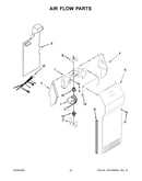 Air flow parts