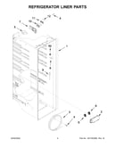 Refrigerator liner parts
