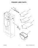 Freezer liner parts
