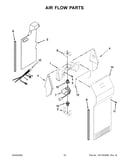 Air flow parts
