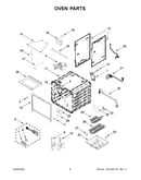 Oven parts