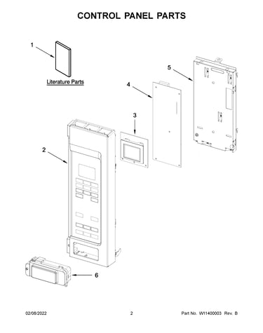 Control panel parts