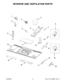 Interior and ventilation parts