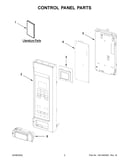 Control panel parts