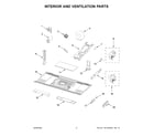 Maytag YMMV4207JW0 interior and ventilation parts diagram