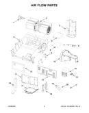 Air flow parts