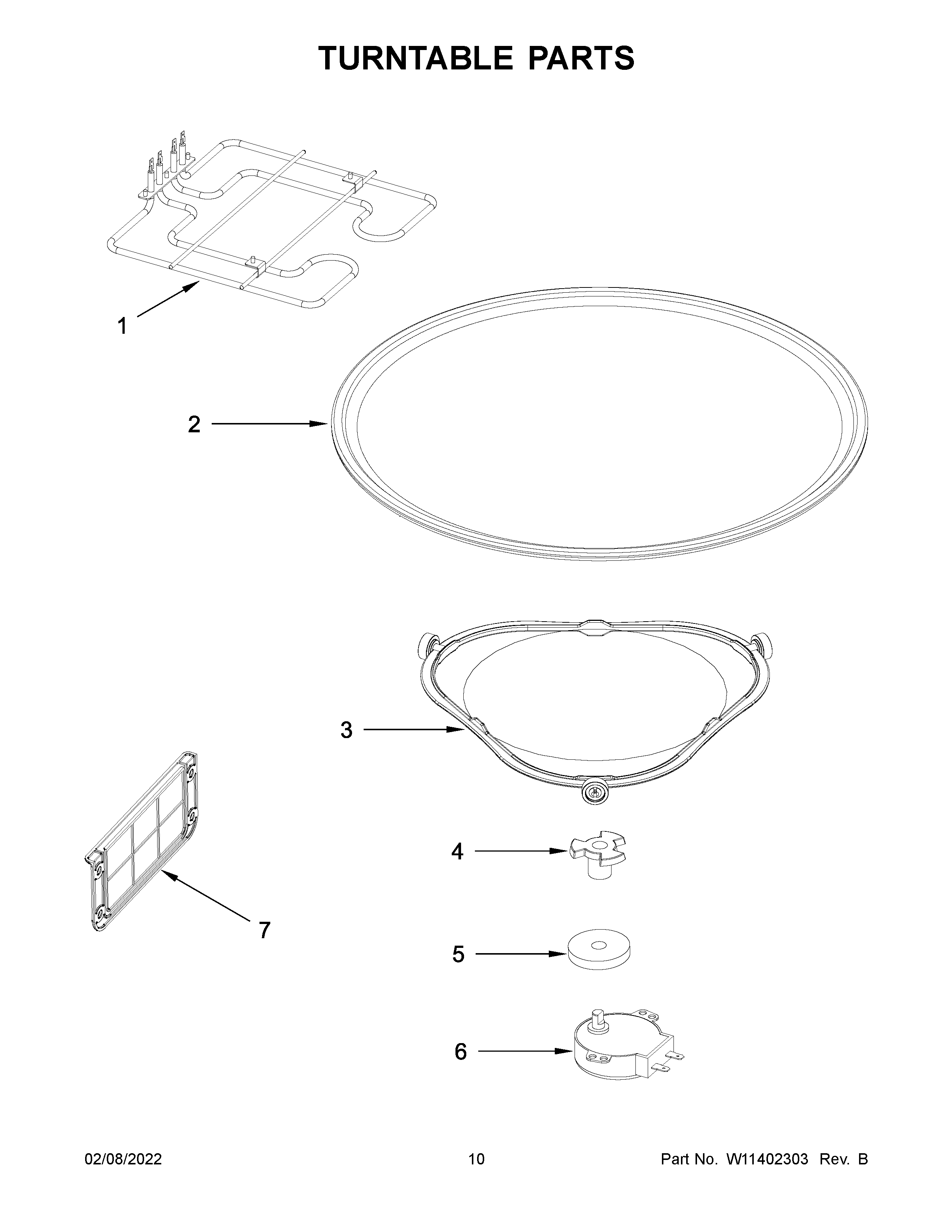 Turntable parts