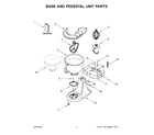 KitchenAid 5KSM195PSABK0 base and pedestal unit parts diagram