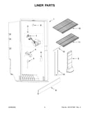 Liner parts