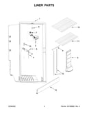Liner parts