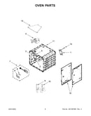 Oven parts