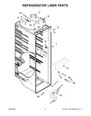 Refrigerator liner parts