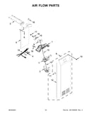 Air flow parts