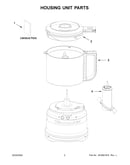 Housing unit parts