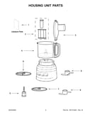 Housing unit parts