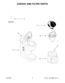 Carafe and filter parts