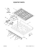 Cooktop parts