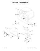 Freezer liner parts