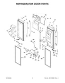 Refrigerator door parts