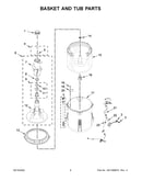 Basket and tub parts
