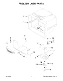 Freezer liner parts