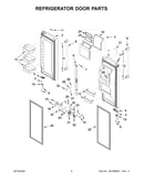 Refrigerator door parts