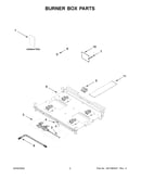 Burner box parts