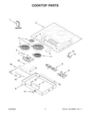 Cooktop parts