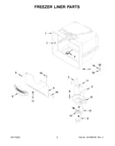 Freezer liner parts