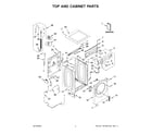 Whirlpool WFW5605MC0 top and cabinet parts diagram
