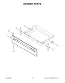 Drawer parts