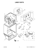 Liner parts