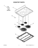 Cooktop parts