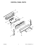 Control panel parts