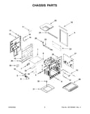 Chassis parts