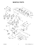 Manifold parts