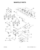 Manifold parts