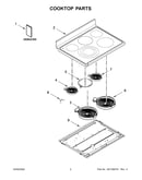 Cooktop parts